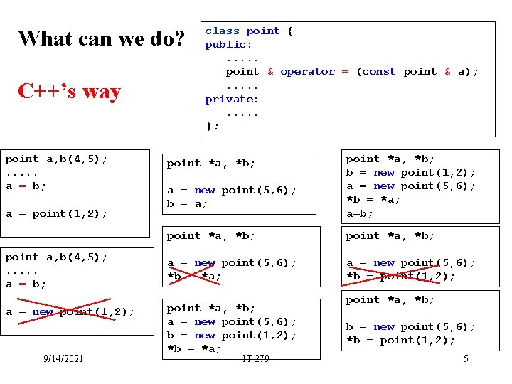 What can we do? C++’s way point a, b(4, 5); . . . a