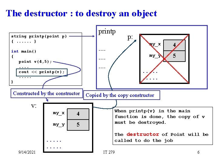 The destructor : to destroy an object printp string printp(point p) {. . .