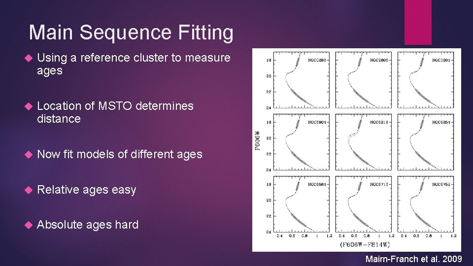 Main Sequence Fitting Using a reference cluster to measure ages Location of MSTO determines Main Sequence Fitting Using a reference cluster to measure ages Location of MSTO determines