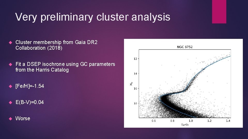 Very preliminary cluster analysis Cluster membership from Gaia DR 2 Collaboration (2018) Fit a Very preliminary cluster analysis Cluster membership from Gaia DR 2 Collaboration (2018) Fit a