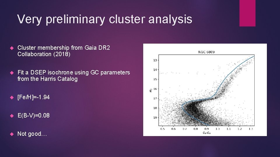 Very preliminary cluster analysis Cluster membership from Gaia DR 2 Collaboration (2018) Fit a Very preliminary cluster analysis Cluster membership from Gaia DR 2 Collaboration (2018) Fit a