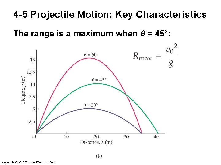 4 -5 Projectile Motion: Key Characteristics The range is a maximum when θ = 4 -5 Projectile Motion: Key Characteristics The range is a maximum when θ =