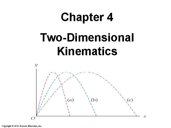Chapter 4 Two-Dimensional Kinematics Copyright © 2010 Pearson Education, Inc. Chapter 4 Two-Dimensional Kinematics Copyright © 2010 Pearson Education, Inc.