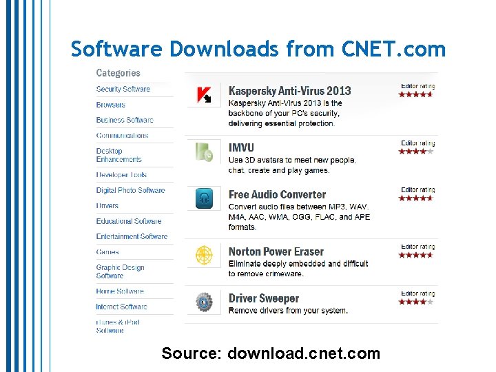 Software Downloads from CNET. com Source: download. cnet. com Software Downloads from CNET. com Source: download. cnet. com