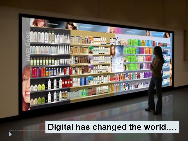 Digital has changed the world…. Digital has changed the world….