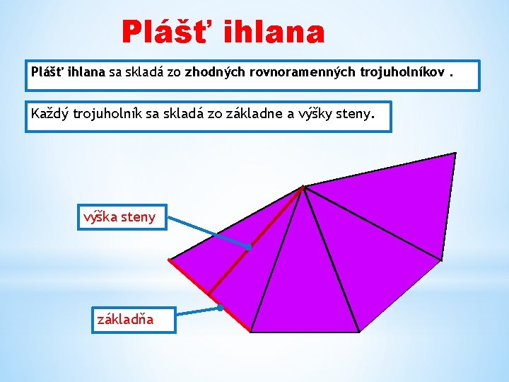 Plášť ihlana sa skladá zo zhodných rovnoramenných trojuholníkov. Každý trojuholník sa skladá zo základne