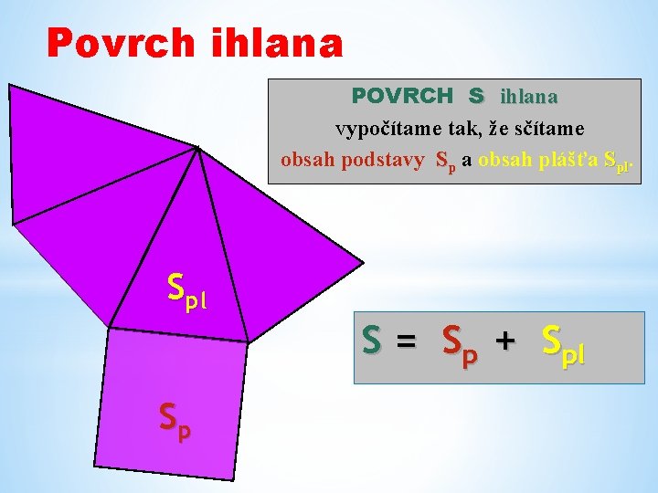 Povrch ihlana POVRCH S ihlana vypočítame tak, že sčítame obsah podstavy Sp a obsah