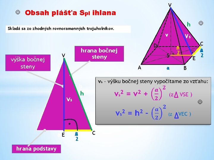  V Obsah plášťa Spl ihlana h Skladá sa zo zhodných rovnoramenných trojuholníkov. v