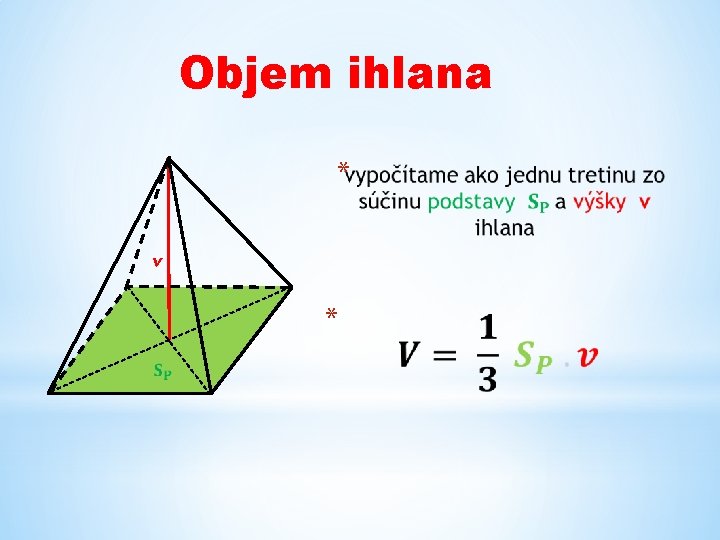 Objem ihlana * v * 