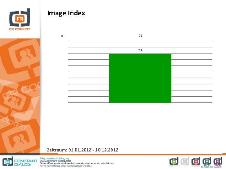 Image Index Zeitraum: 01. 2012 - 10. 12. 2012 