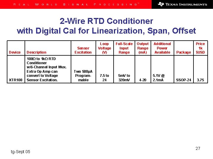 2 -Wire RTD Conditioner with Digital Cal for Linearization, Span, Offset Device Description Sensor