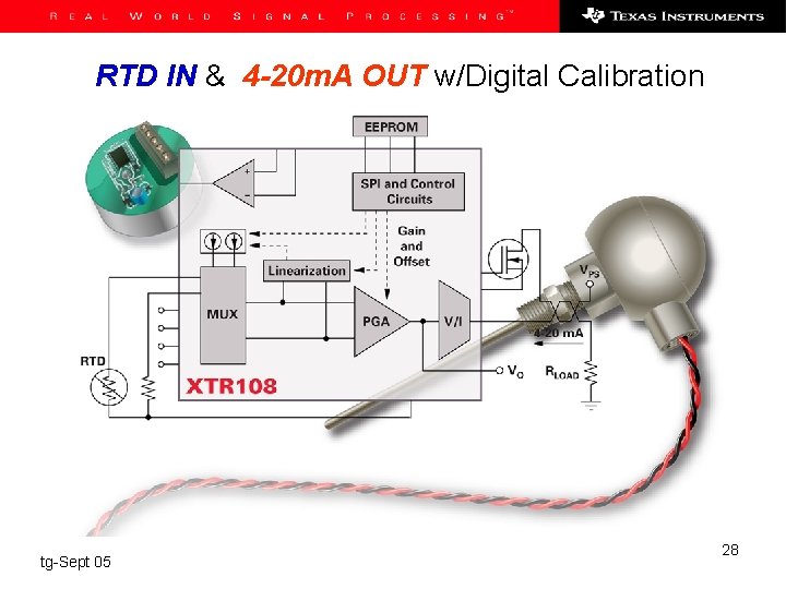 RTD IN & 4 -20 m. A OUT w/Digital Calibration tg-Sept 05 28 