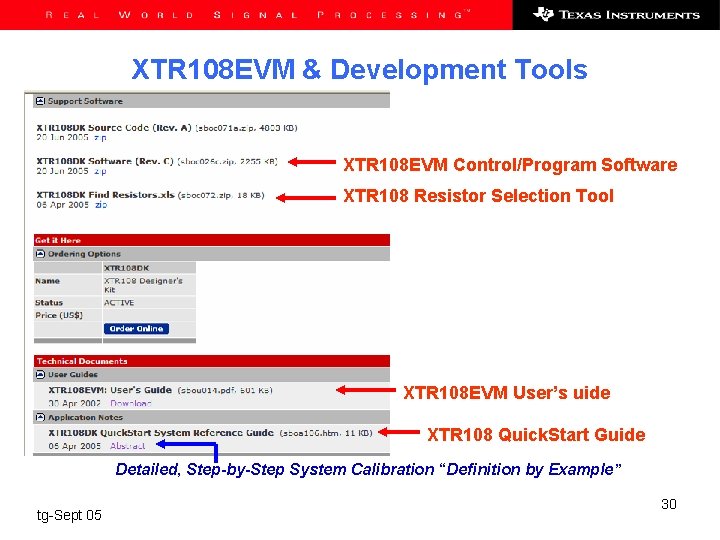 XTR 108 EVM & Development Tools XTR 108 EVM Control/Program Software XTR 108 Resistor