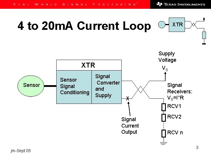 4 to 20 m. A Current Loop Supply Voltage XTR Sensor Signal Conditioning XTR