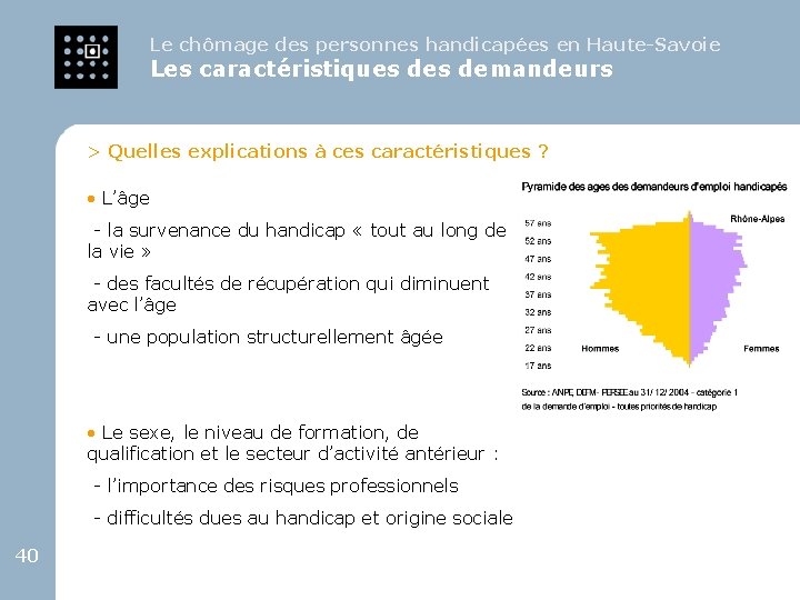 Le chômage des personnes handicapées en Haute-Savoie Les caractéristiques demandeurs > Quelles explications à