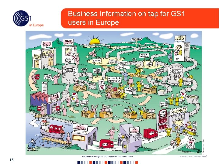 Business Information on tap for GS 1 users in Europe 15 