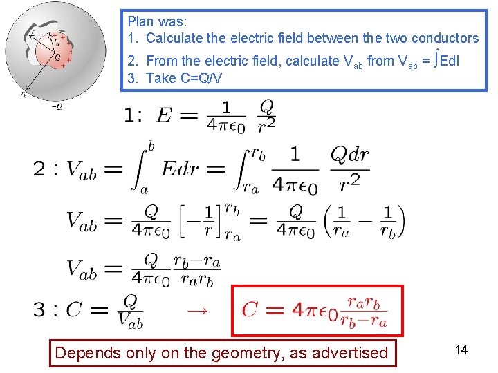 Plan was: 1. Calculate the electric field between the two conductors 2. From the