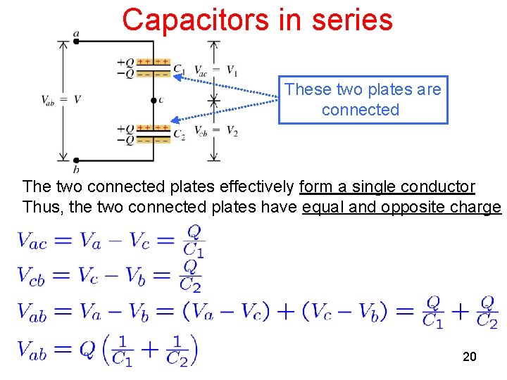 Capacitors in series These two plates are connected The two connected plates effectively form