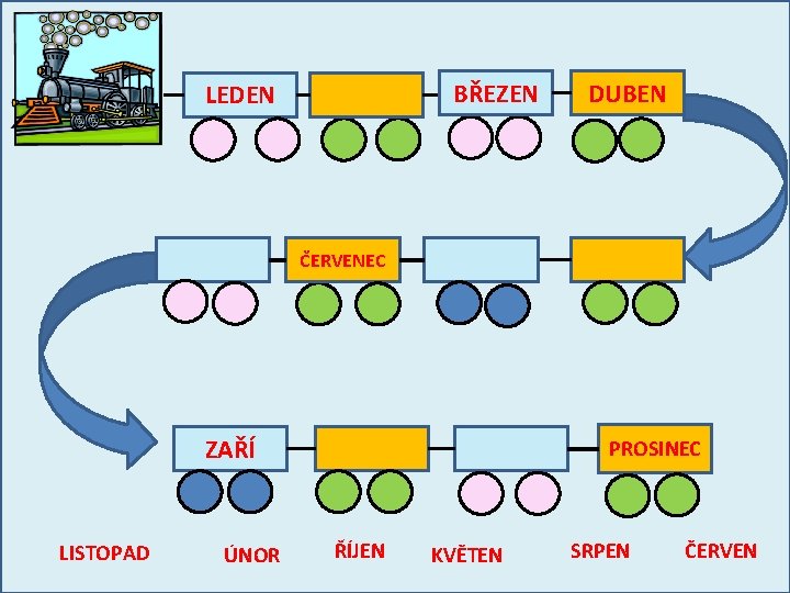 BŘEZEN LEDEN DUBEN ČERVENEC ZAŘÍ LISTOPAD ÚNOR PROSINEC ŘÍJEN KVĚTEN SRPEN ČERVEN 