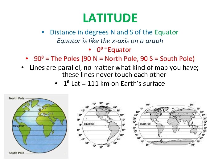 LATITUDE • Distance in degrees N and S of the Equator is like the