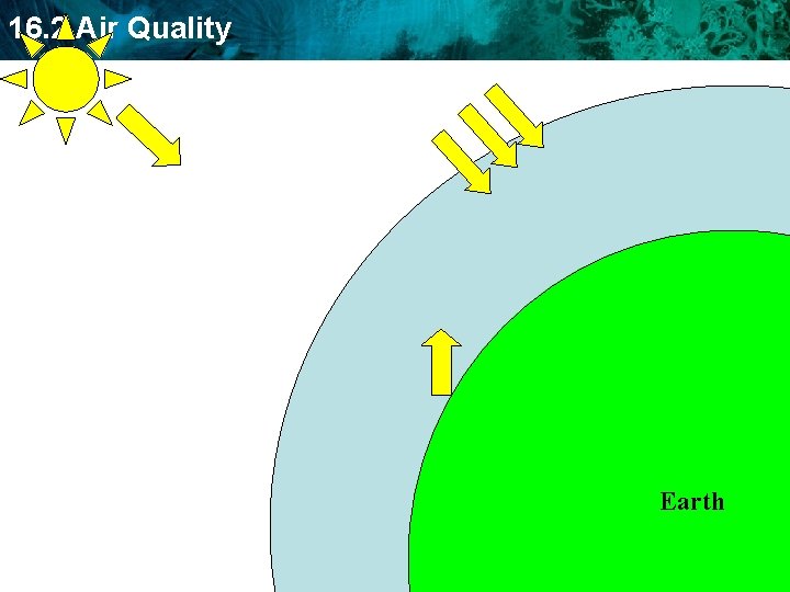 16. 2 Air Quality Earth 