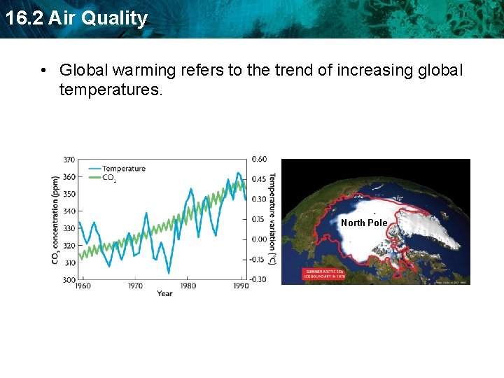 16. 2 Air Quality • Global warming refers to the trend of increasing global