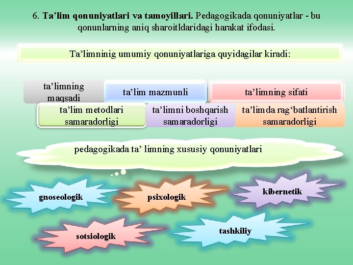 6. Ta’lim qonuniyatlari va tamoyillari. Pedagogikada qonuniyatlar - bu qonunlarning aniq sharoitldaridagi harakat ifodasi.