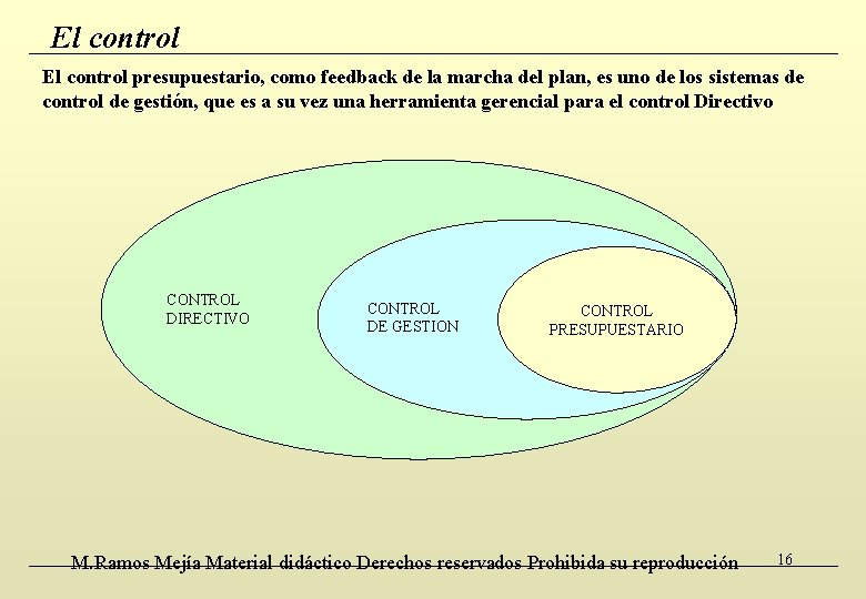 El control presupuestario, como feedback de la marcha del plan, es uno de los