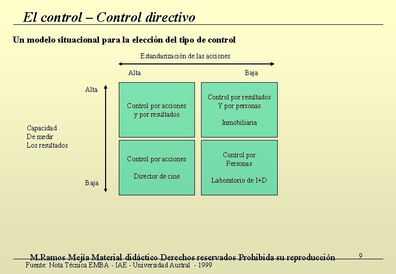 El control – Control directivo Un modelo situacional para la elección del tipo de