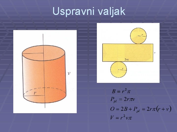 Uspravni valjak 