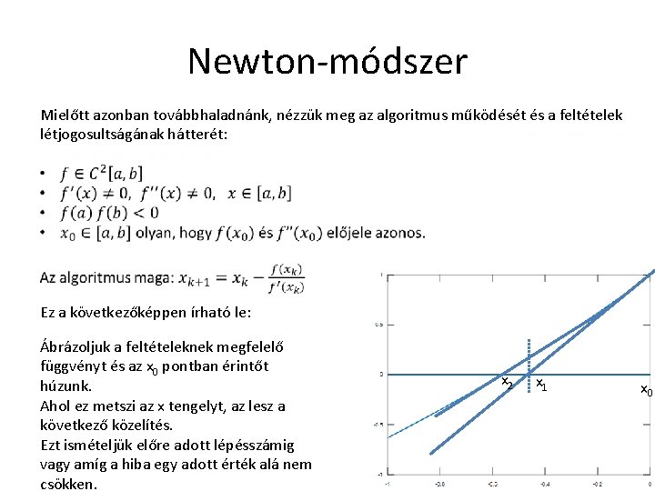 Newton-módszer Mielőtt azonban továbbhaladnánk, nézzük meg az algoritmus működését és a feltételek létjogosultságának hátterét: