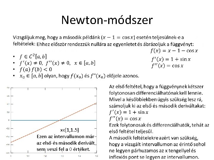 Newton-módszer xϵ[1, 1. 5] Ezen az intervallumon már az első és második derivált sem