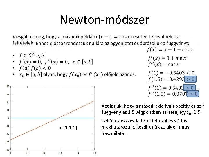 Newton-módszer Azt látjuk, hogy a második derivált pozitív és az f függvény az 1.