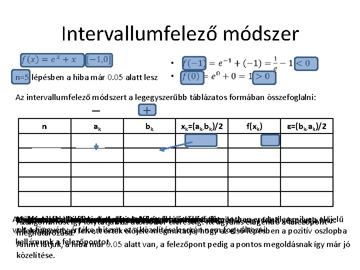 Intervallumfelező módszer n=5 lépésben a hiba már 0. 05 alatt lesz Az intervallumfelező módszert