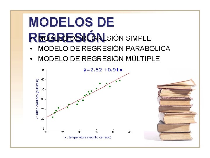 MODELOS DE • MODELO DE REGRESIÓN SIMPLE REGRESIÓN • MODELO DE REGRESIÓN PARABÓLICA •