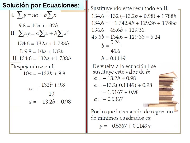 Solución por Ecuaciones: 