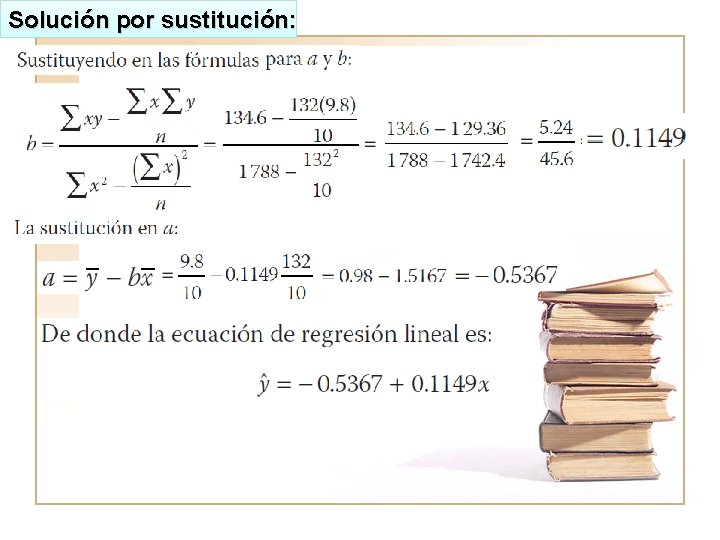 Solución por sustitución: 