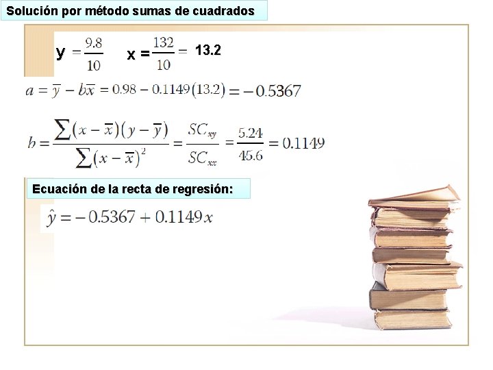 Solución por método sumas de cuadrados y x= 13. 2 Ecuación de la recta
