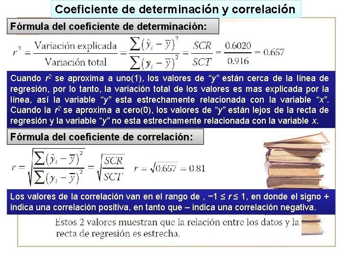 Coeficiente de determinación y correlación Fórmula del coeficiente de determinación: Cuando r 2 se