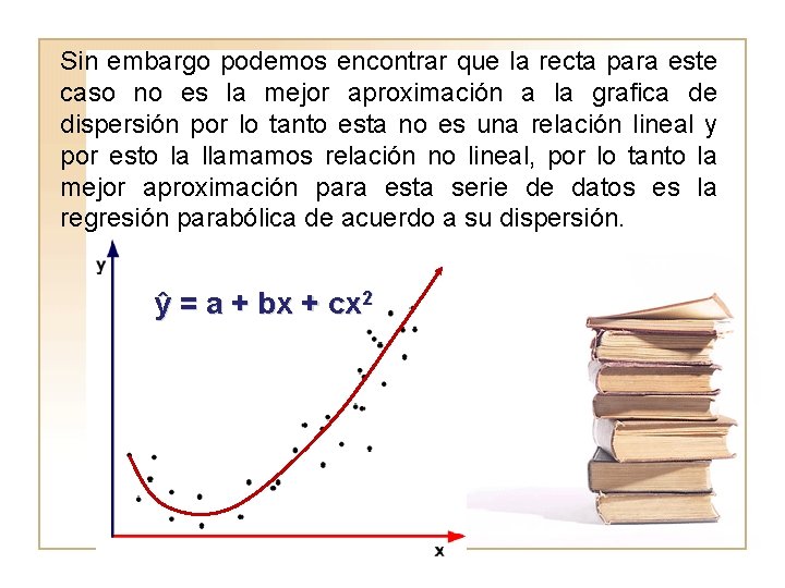 Sin embargo podemos encontrar que la recta para este caso no es la mejor