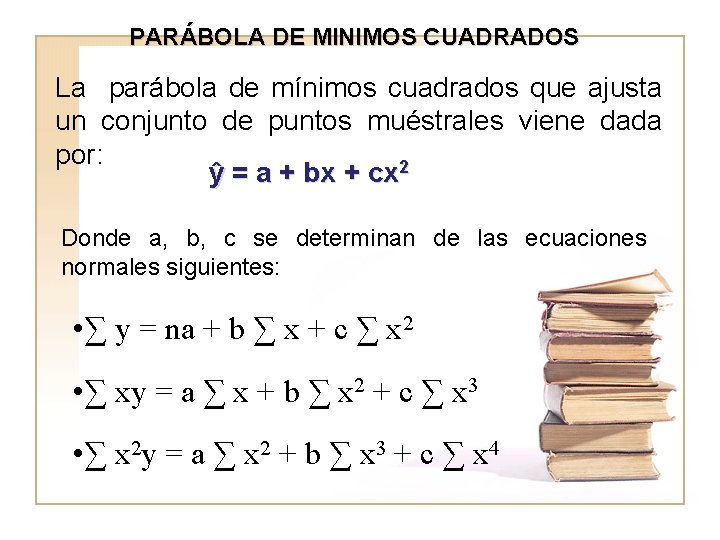 PARÁBOLA DE MINIMOS CUADRADOS La parábola de mínimos cuadrados que ajusta un conjunto de