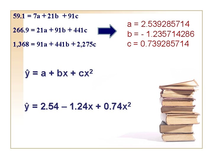 59. 1 = 7 a + 21 b + 91 c 266. 9 =