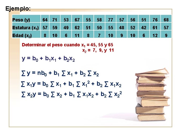 Ejemplo: Peso (y) 64 71 53 67 55 58 77 57 56 51 76