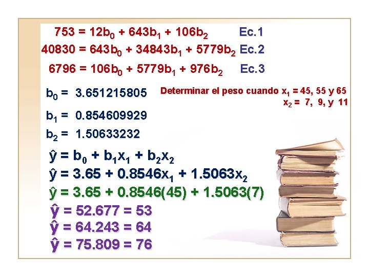 753 = 12 b 0 + 643 b 1 + 106 b 2 Ec.