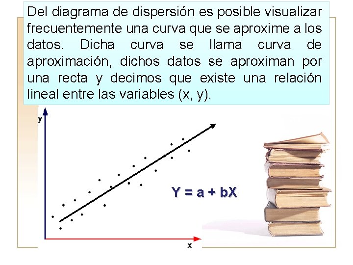 Del diagrama de dispersión es posible visualizar frecuentemente una curva que se aproxime a