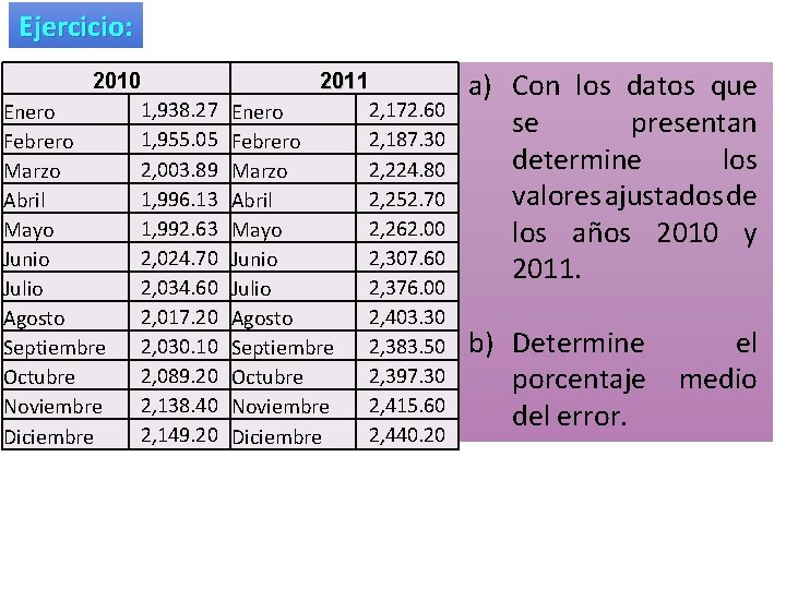 Ejercicio: 2010 1, 938. 27 Enero 1, 955. 05 Febrero 2, 003. 89 Marzo