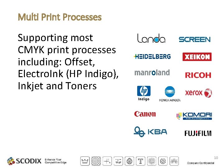 Multi Print Processes Supporting most CMYK print processes including: Offset, Electro. Ink (HP Indigo),