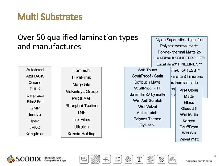 Multi Substrates Over 50 qualified lamination types and manufactures 14 