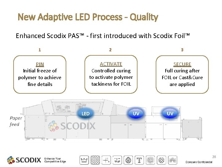 New Adaptive LED Process - Quality Enhanced Scodix PAS™ - first introduced with Scodix