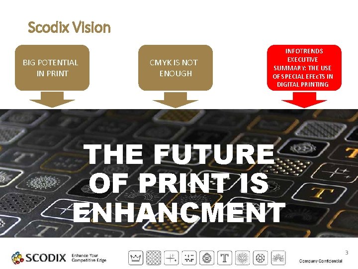 Scodix Vision BIG POTENTIAL IN PRINT CMYK IS NOT ENOUGH INFOTRENDS EXECUTIVE SUMMARY: THE